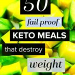 50 Quick & Easy Keto Recipes for Beginners