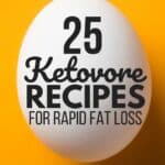 Ketovore Recipes such as keto korean BBQ, lemon garlic chicken, and keto egg white bites