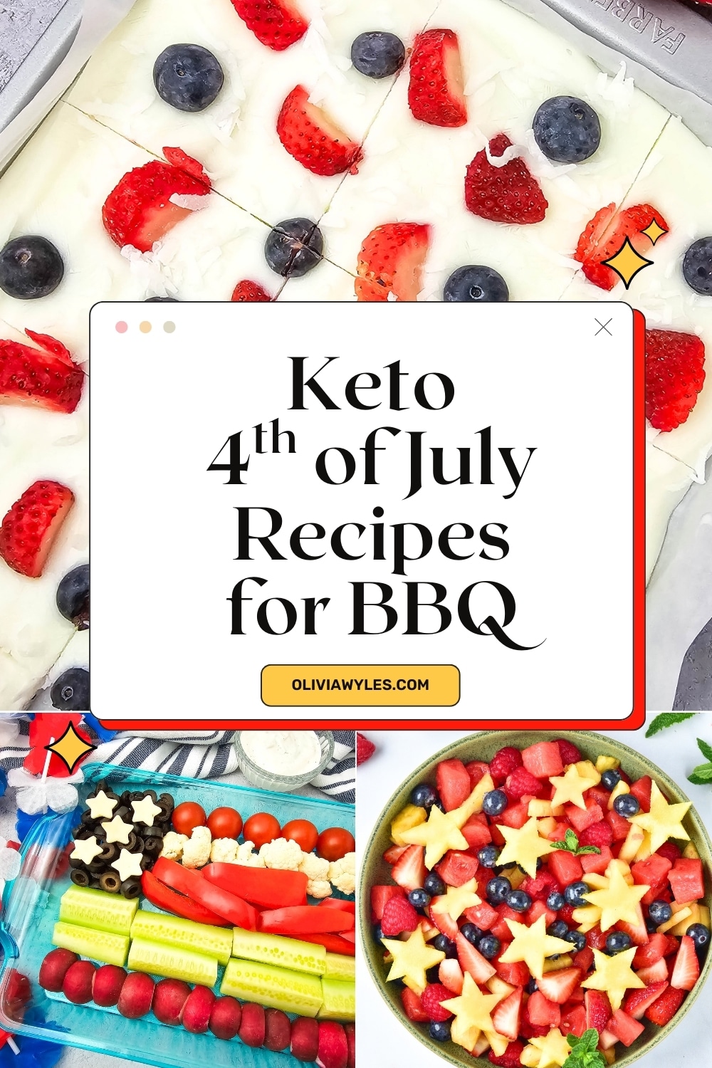 Keto 4th of July Recipes Pinterest Image